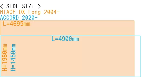#HIACE DX Long 2004- + ACCORD 2020-